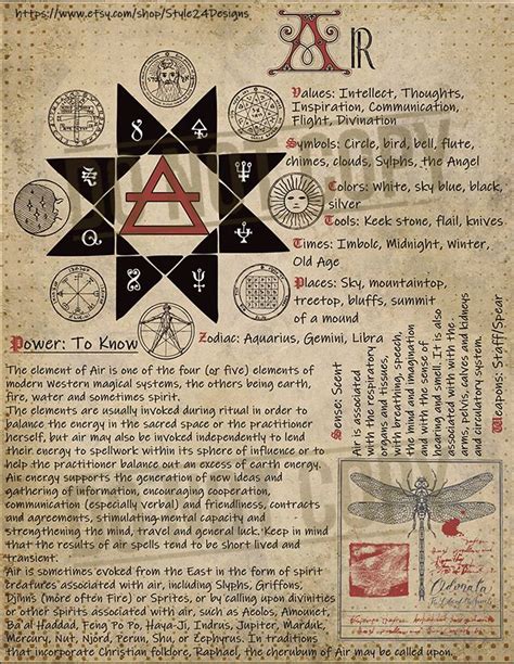 The Wicca Bible: Creating Magickal Tools and Altars